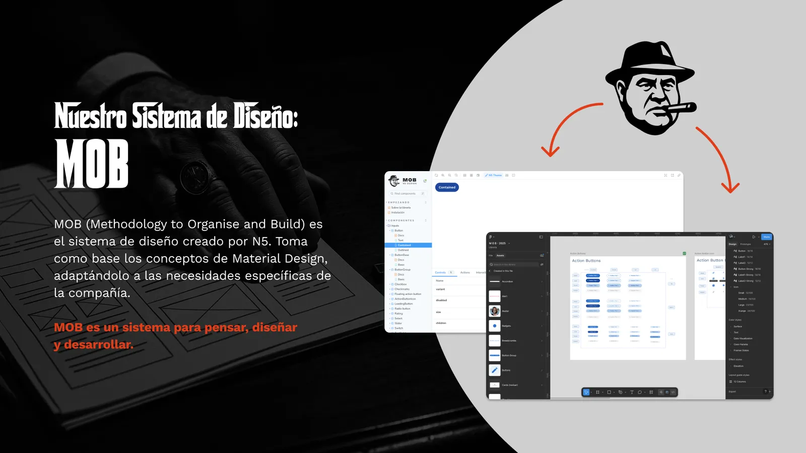 Slide MOB en presentación de filosofía