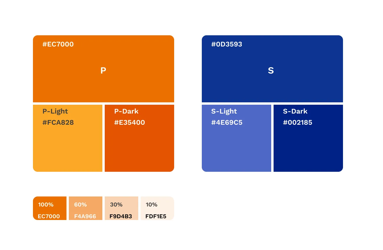 Paleta de tokens Itaú