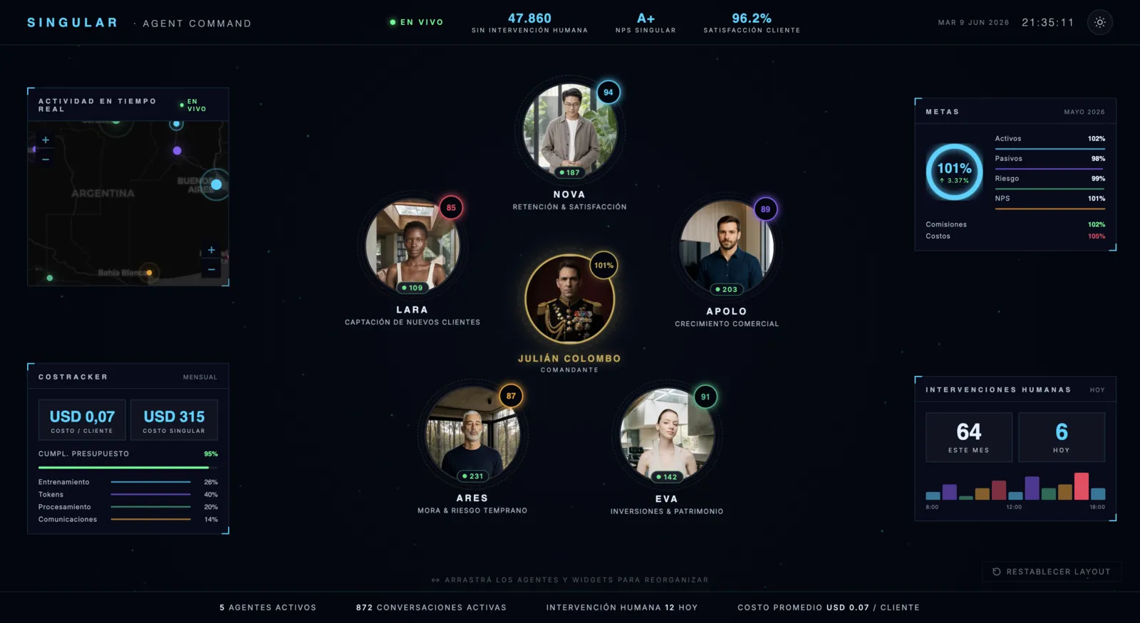 Singular — concept demo Fintech Americas